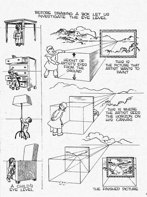 The Helpful Art Teacher  Fun With One Point Perspective Boxes And