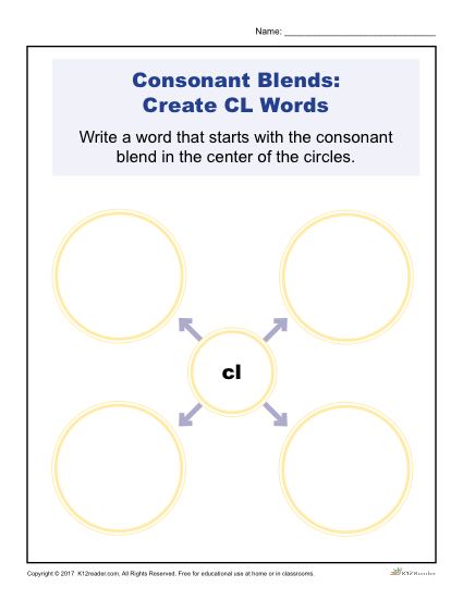 Consonant Blends Worksheets