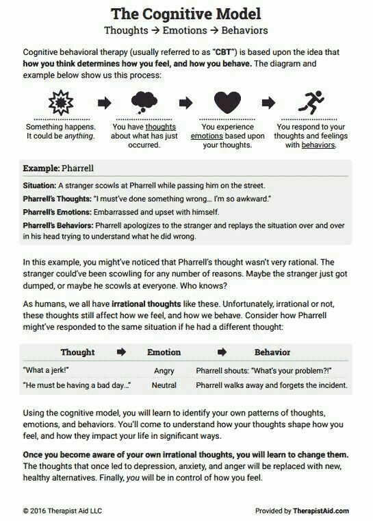 Pin By Hope Bencho On Cbt And Other The Ready Tools