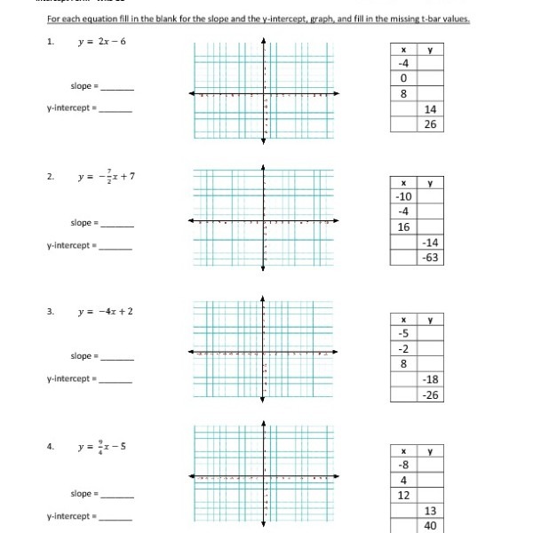 Eighth Grade Graphing Slope Intercept Form Worksheet 11 â One Page