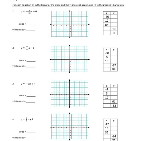 Eighth Grade Graphing Slope Intercept Form Worksheet 13 â One Page