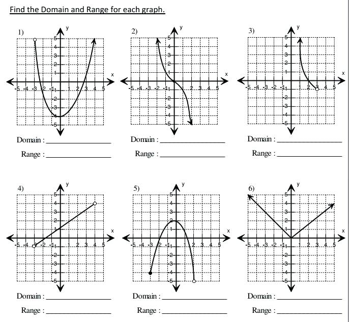 Beautiful Domain And Range Worksheet 1 For 36 Domain And Range