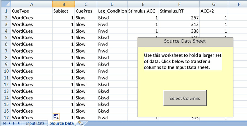View Of The Source Data Worksheet With Unformatted Data Added  The