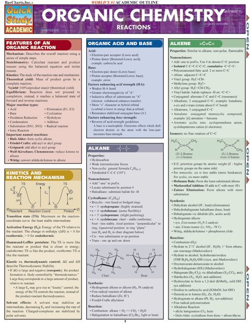 Organic Chemistry Reactions | Free Worksheets Samples
