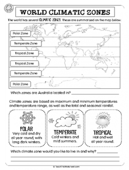 World Climatic Zones (year 5)