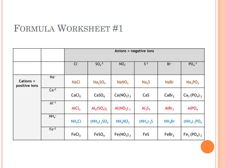 Ppt