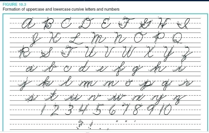 Free Cursive Alphabet Worksheets