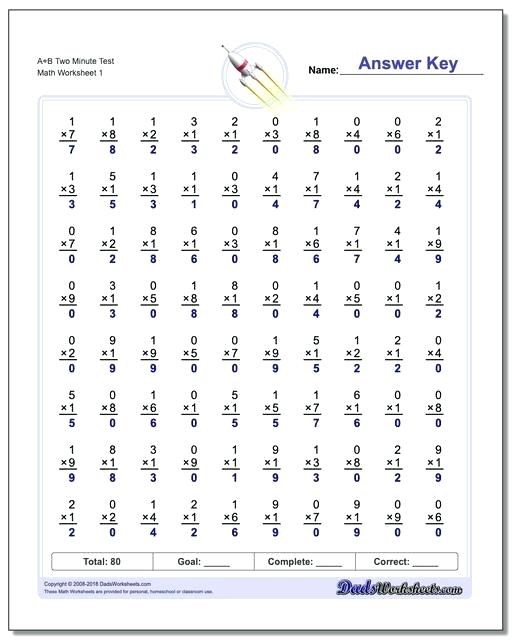 Free Multiplication Worksheets For Third Fourth And Fifth Grade