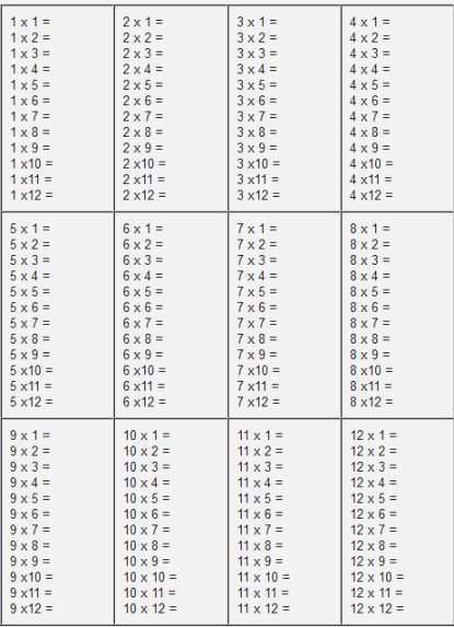 Top 377 Rare Printable Division Worksheets 37rd Grade