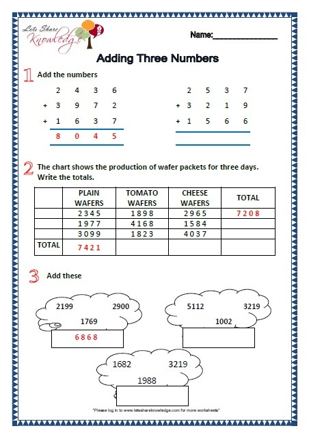 Grade 2  Maths Worksheets Part 1
