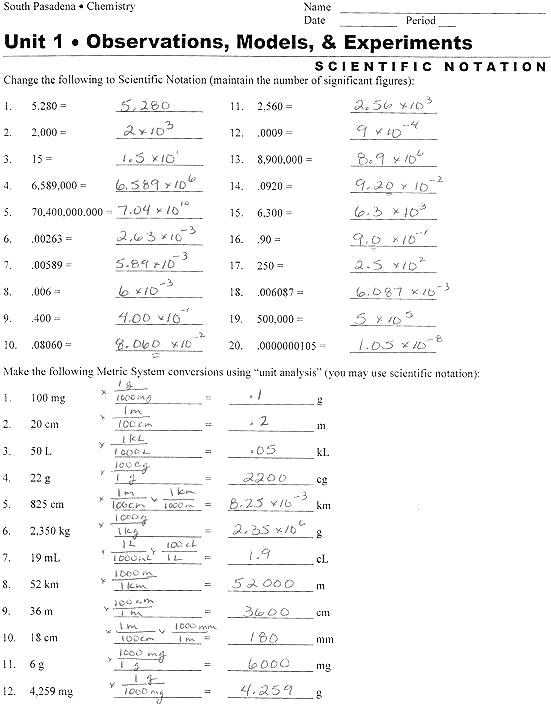 Converting Metric Units Worksheets â Openlayers Co