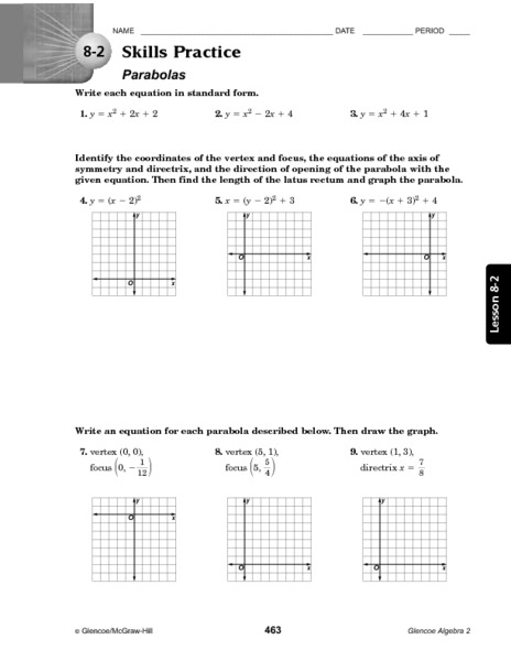 Graphing Parabolas In Vertex Form Worksheet