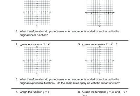 Graphing Quadratic Functions Worksheet Answers Algebra 2