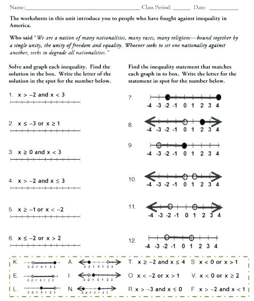 High School Algebra Worksheets High School Algebra 2 Worksheets