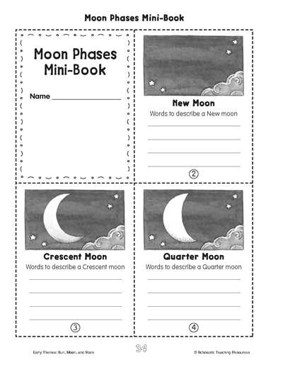 Minibook  Moon Phases