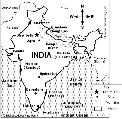 India