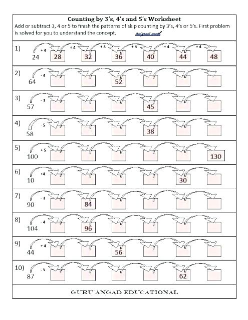 Math Skip Counting Worksheets â Akasharyans Com