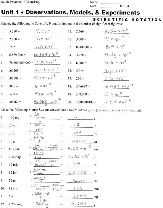 Converting Metric Measurements Worksheets â Openlayers Co