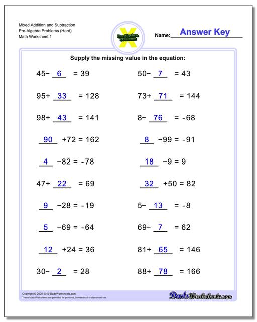 Addition And Subtraction Pre