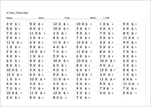 Printable Times Table Worksheets 1 12