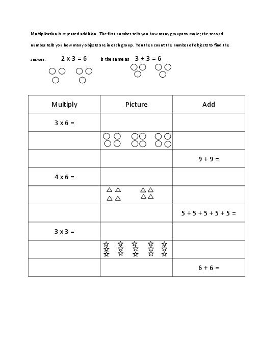Multiplication As Repeated Addition Worksheets