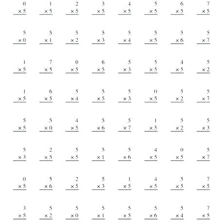 Multiplication Worksheets Printable Math â Mymaui Club