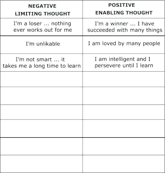 Self Esteem Printable Worksheets For Kids Part Self Esteem