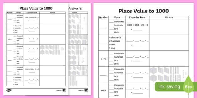 Place Value To 4 Digits Worksheet   Worksheet