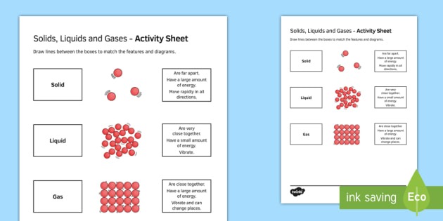 Solids, Liquids And Gases Match And Draw