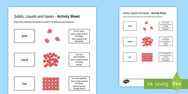 Solids, Liquids And Gases Match And Draw