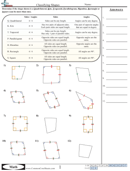 Shapes Worksheets