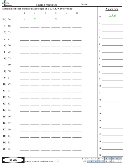 Multiplication Worksheets