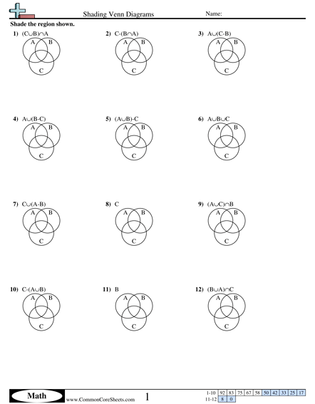 Venn Diagram Worksheets