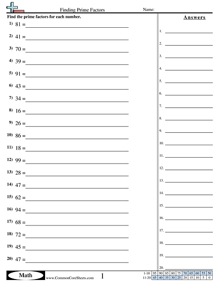 Multiplication Worksheets