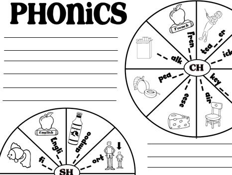 Phonics Worksheet