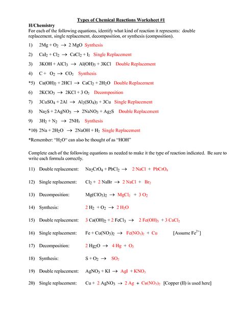 Free Worksheets Samples