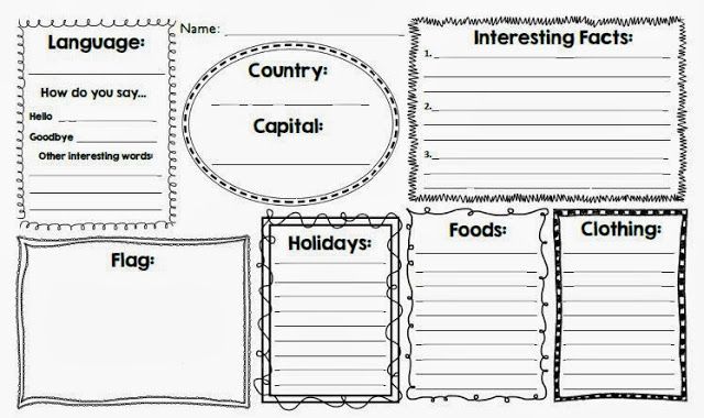 Primary Chalkboard  Let's Learn About Countries & Cultures Around