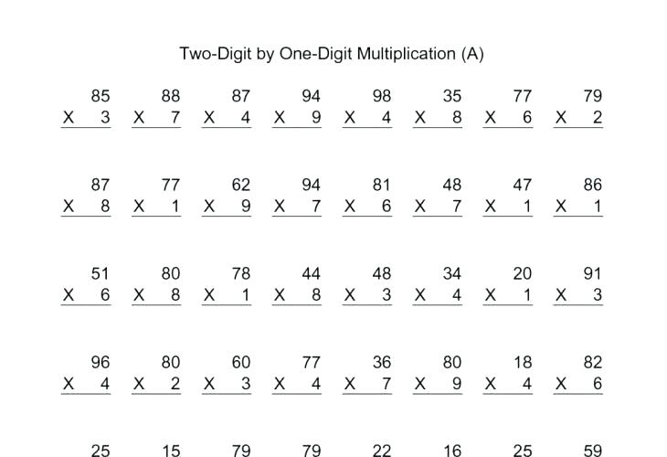 3rd Grade Multiplication Worksheets Printable â Dzulfikar Com