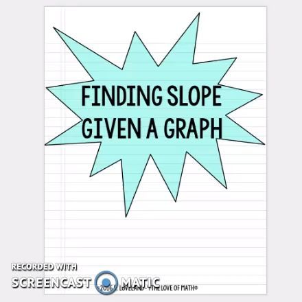 Finding Slope From A Graph Digital Matching Pages