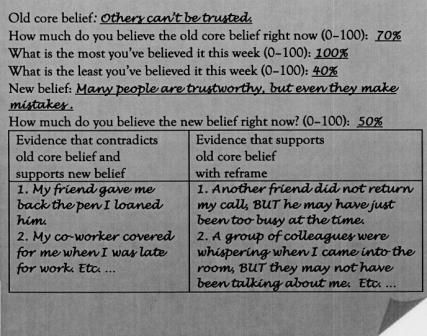 Fig  9 7  Core Belief Worksheet  Format Taken From Judith S  Beck