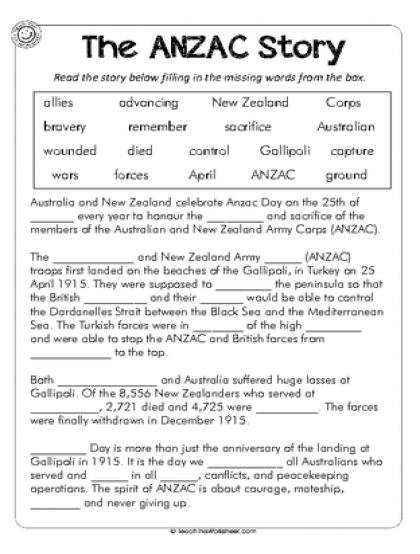 The Anzac Story Cloze Passage