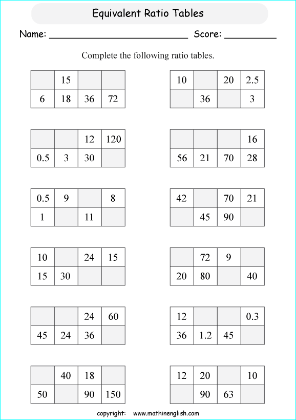 6th Grade Math Worksheets Ratios Analyze Proportional