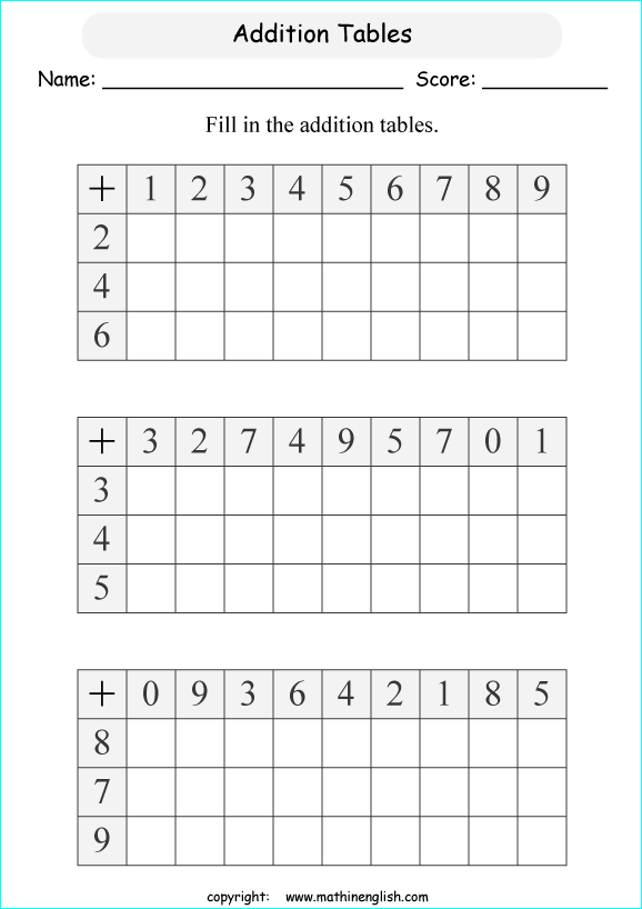 Complete The Addition Tables With Single Digit Addends And Sums Up
