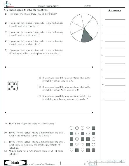 Common Core Algebra 1 Worksheets