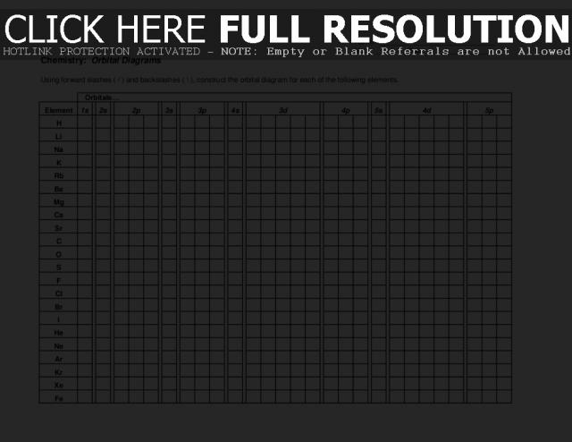 Spdf Chart 2019