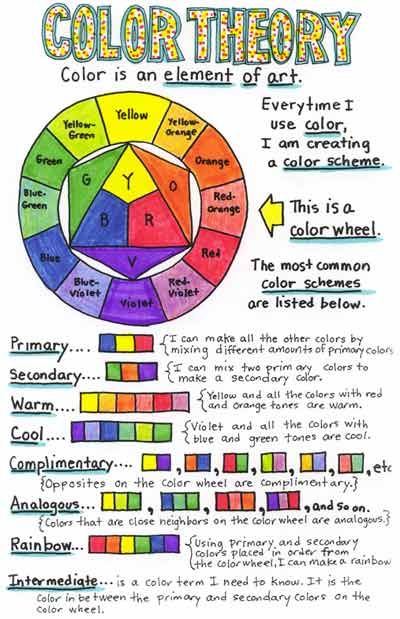 Color Theory