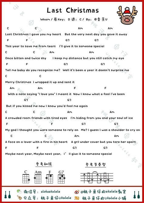 Afbeeldingsresultaten Voor Last Christmas Chords Ukelel