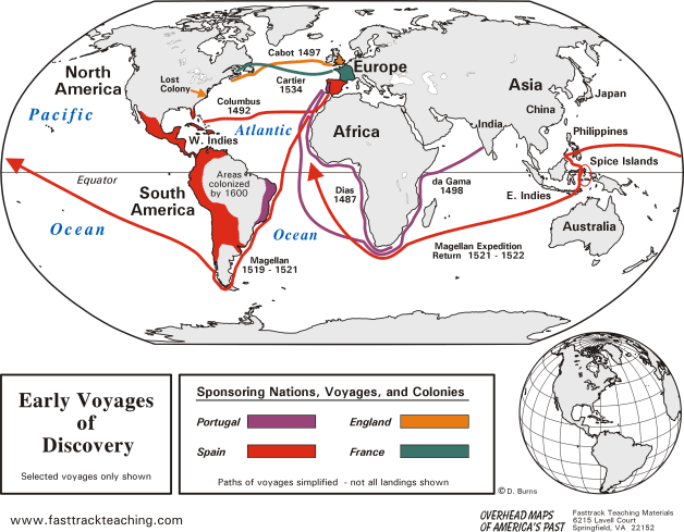 The Age Of Exploration