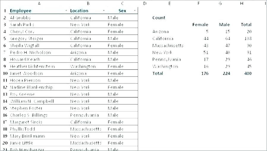 Free Graphing Worksheets Second Grade Library Download And Print
