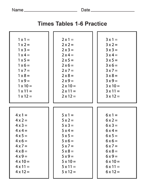 Free Printable Worksheets On Multiplication Tables